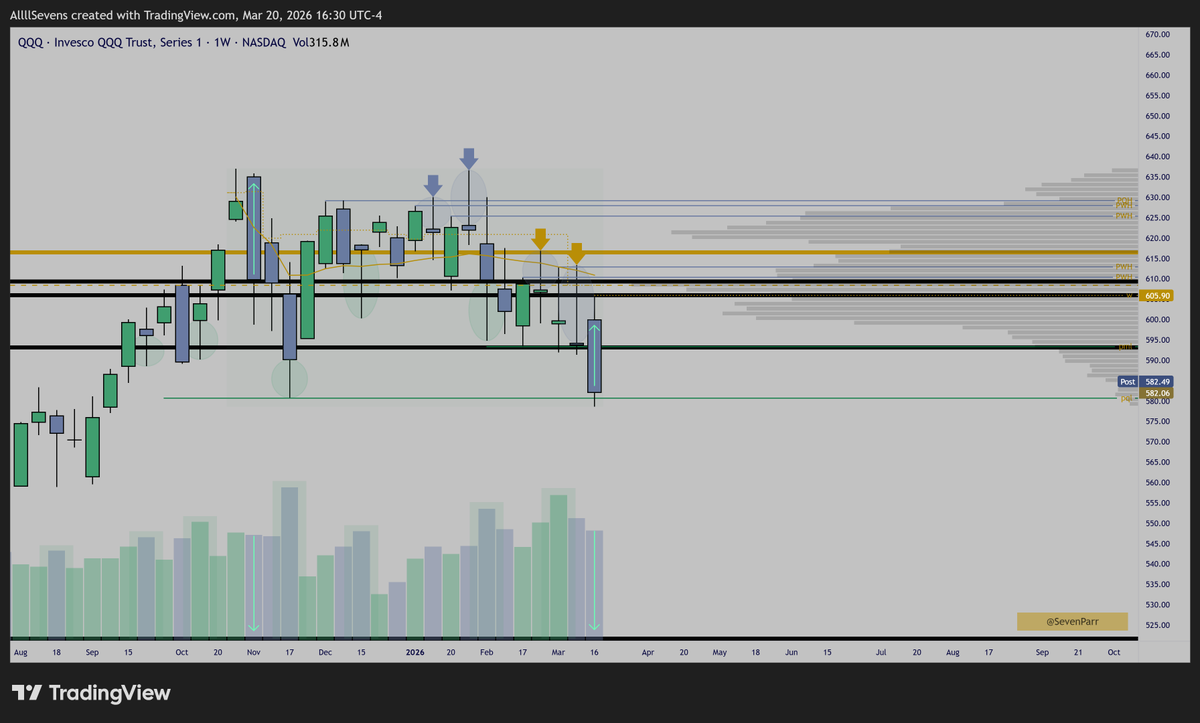 AllllSevens tweet media