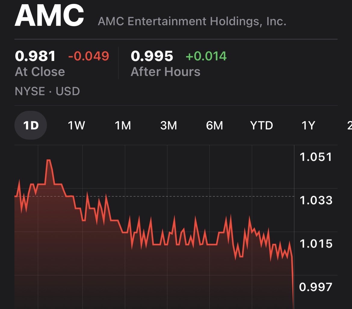 BioTechDad tweet media