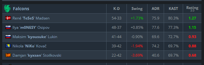 Azam Onur VARDAR tweet media