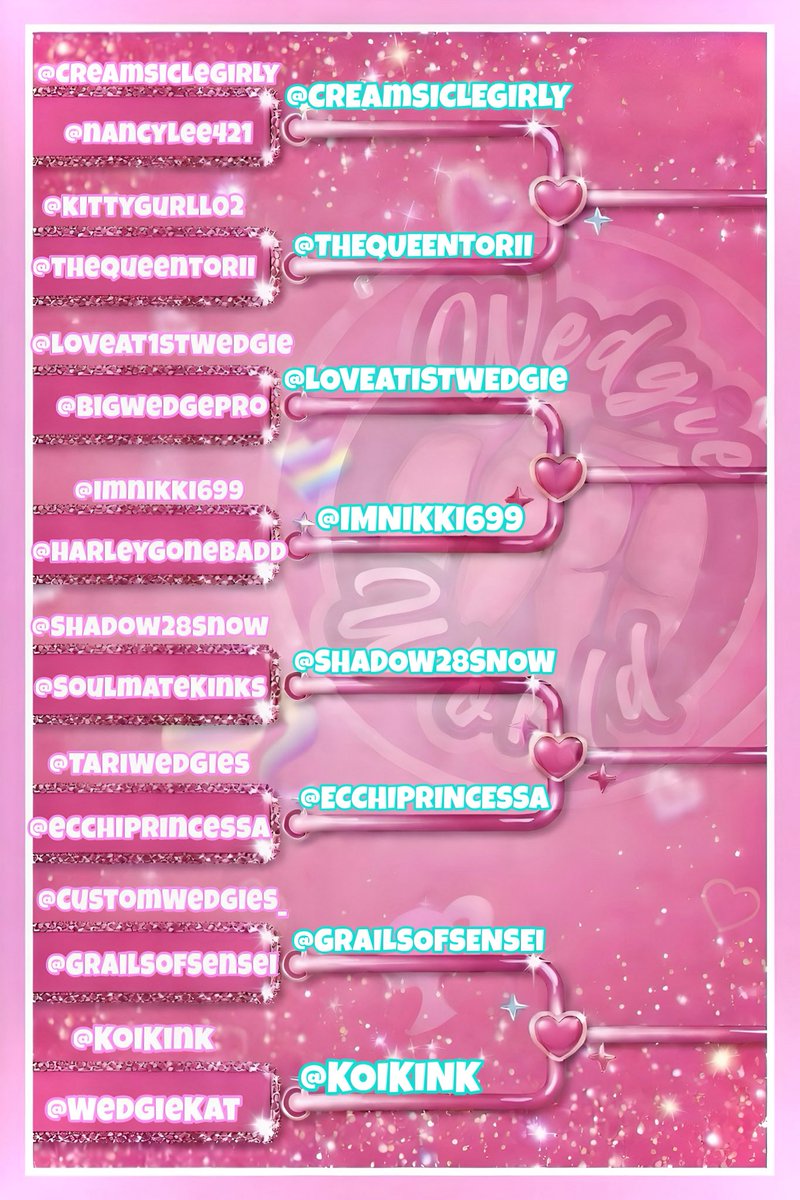 WedgieWorld™ Magazine tweet media