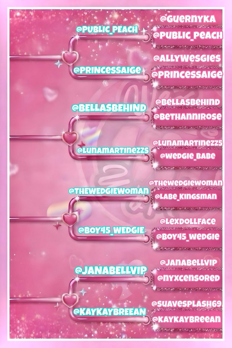 WedgieWorld™ Magazine tweet media