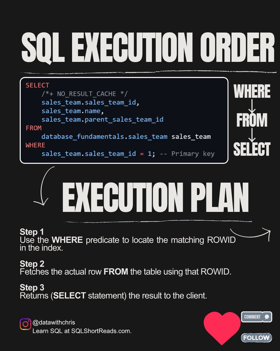Chris Perry tweet media
