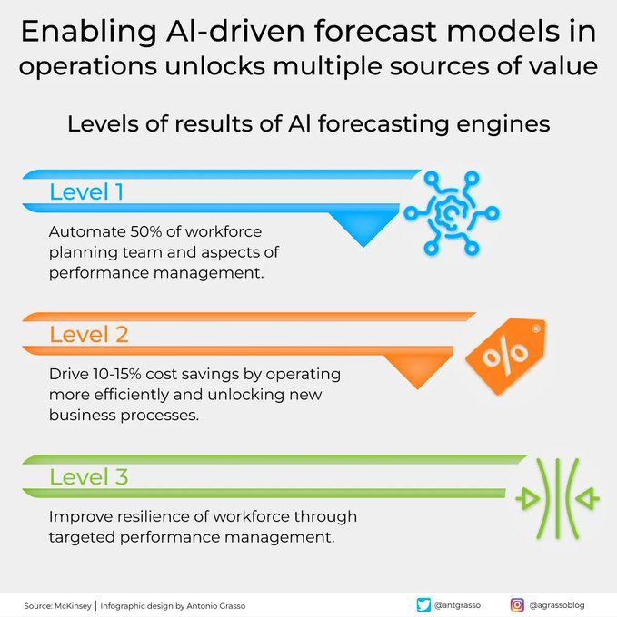 Digital Buddy tweet media