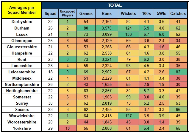 Go Wellender tweet media