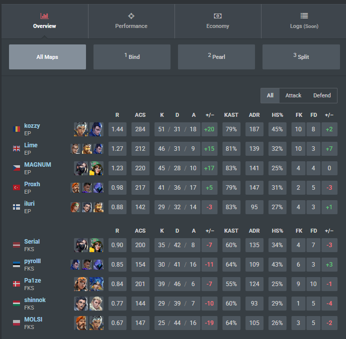 EP Proxh tweet media