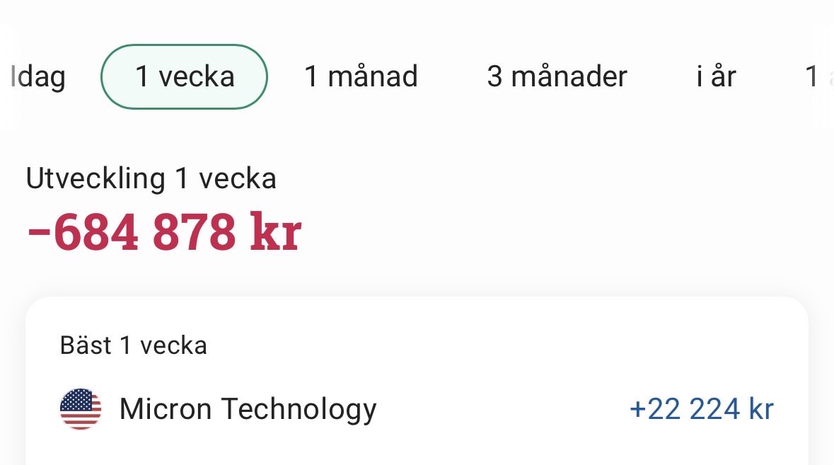 E-Invest tweet media