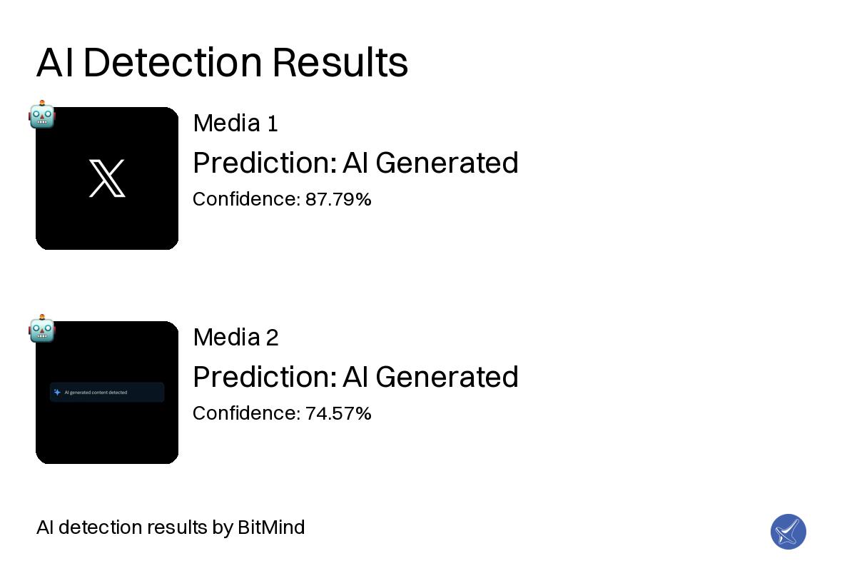 BitMind Deep Fake Detection tweet media