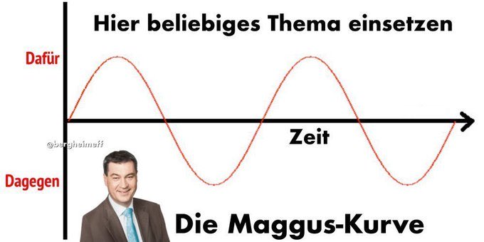 The C 🇺🇦 tweet media