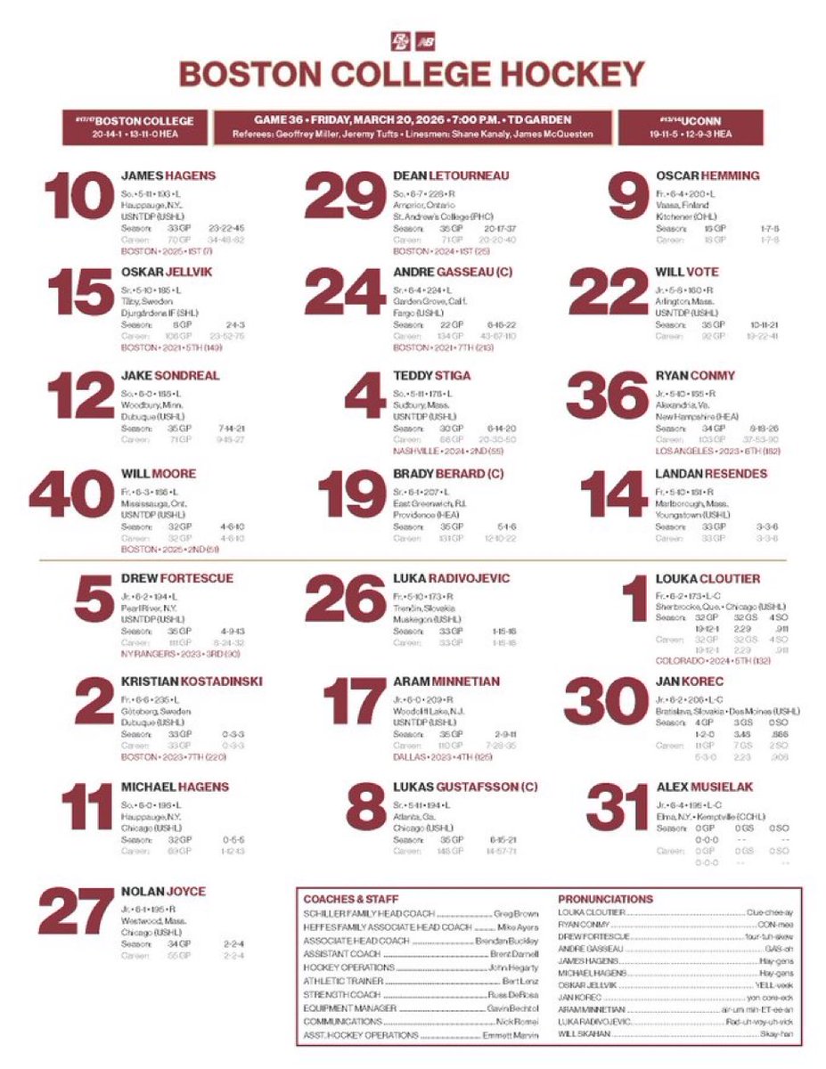 EaglesDaily_BC's tweet image. Greg Brown’s squad for the Hockey East Semifinal. Puck drop slated for 7:35 in 15 minutes. The road to the championship continues…

#forbostonalways🦅
