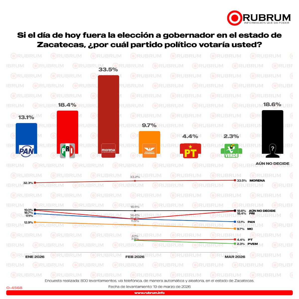 RUBRUM OFICIAL tweet media