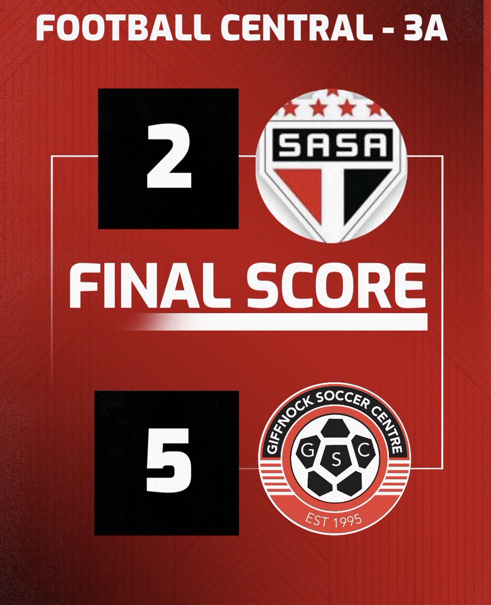 Giffnock SC 35’s tweet media