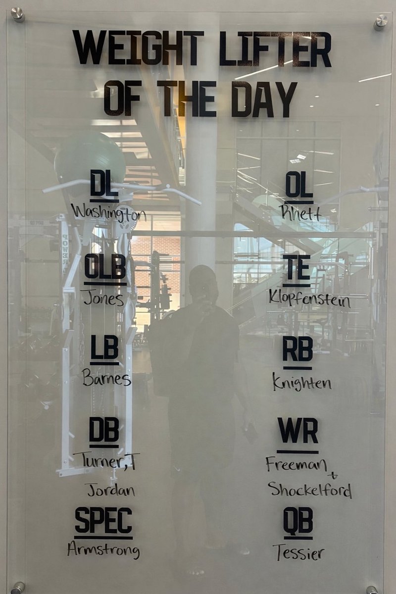 Baylor Football Strength & Conditioning tweet media