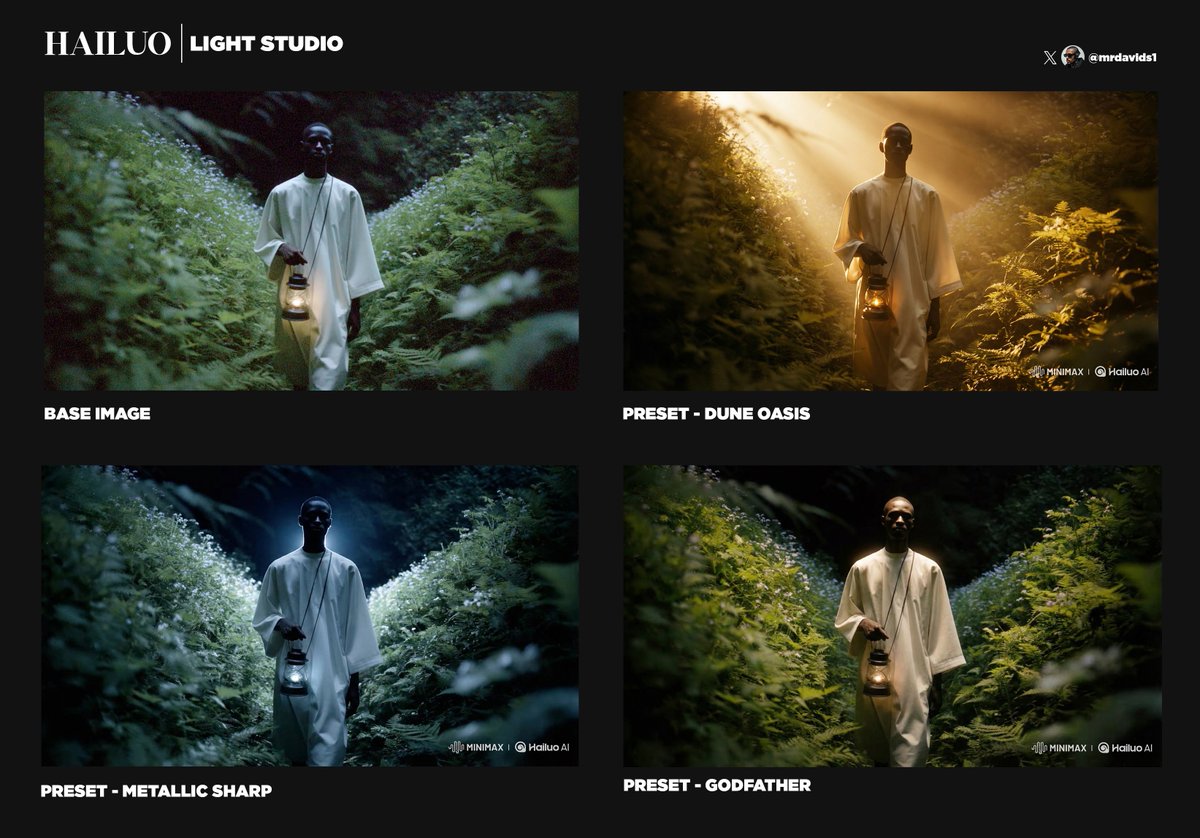 MrDavids1's tweet photo. I've been testing Hailuo's Light Studio to relight some Midjourney V8 images. I think it's always useful to have access to a relighting tool for images. You can select templates or just position lighting manually. https://t.co/4ED0KJ2s3p