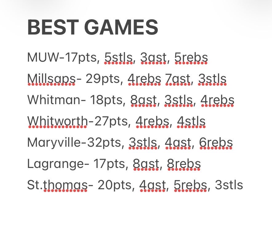 Daniel Robinson tweet media