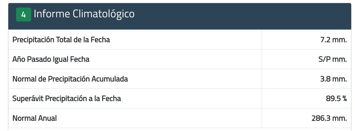 Cristóbal Reus Chêreau tweet media