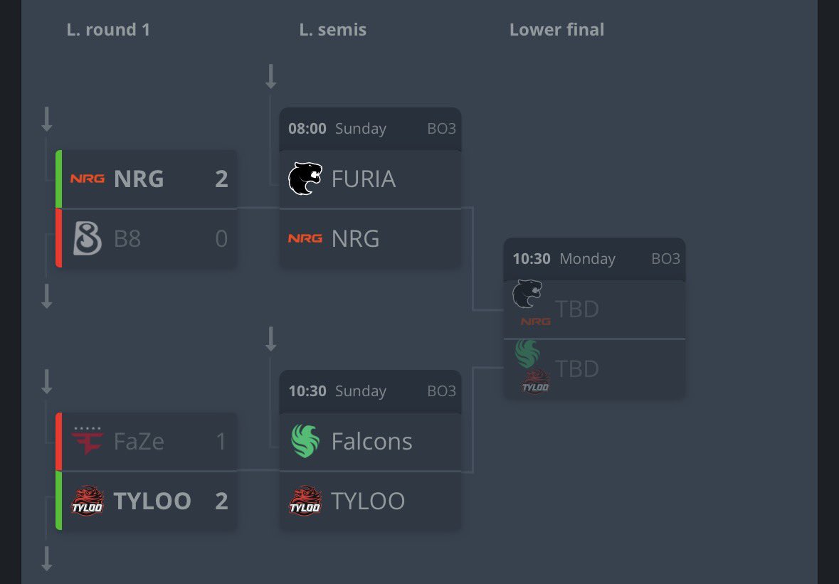 Brasil Storm CS tweet media