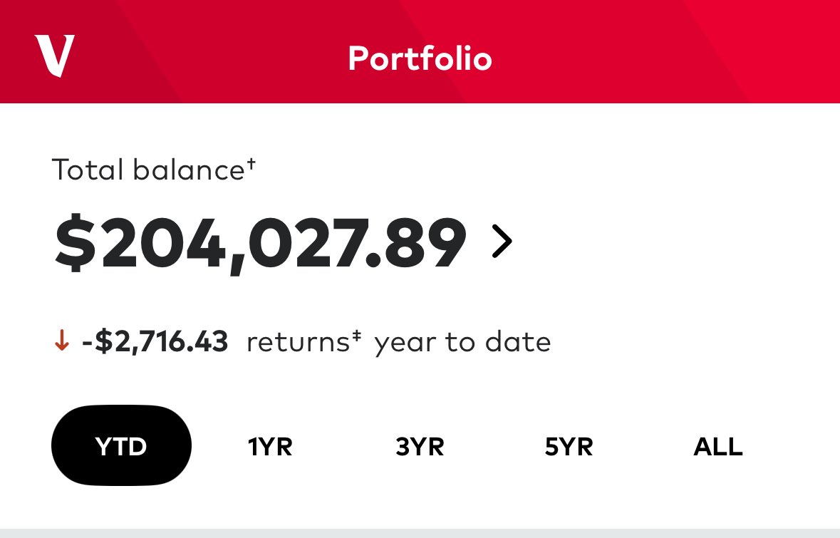 Dividend Hero tweet media