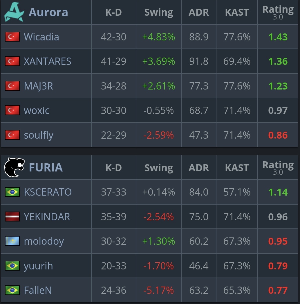 JrXANTARES; tweet media