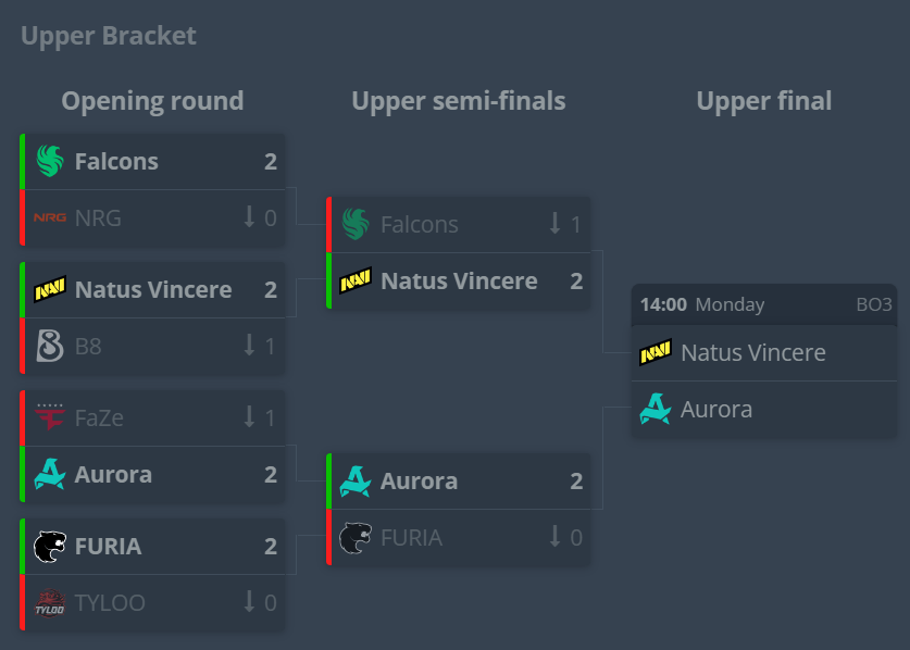 Türk Counter Strike Topluluğu tweet media