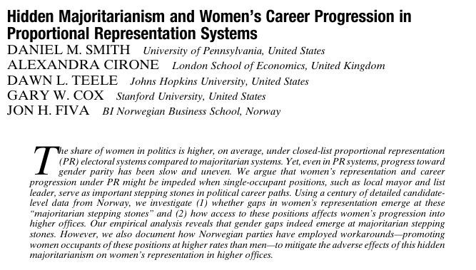 American Political Science Review tweet media