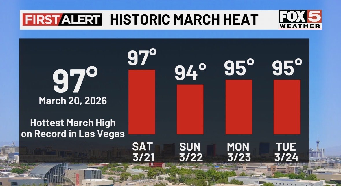 Kyndell Kim tweet media