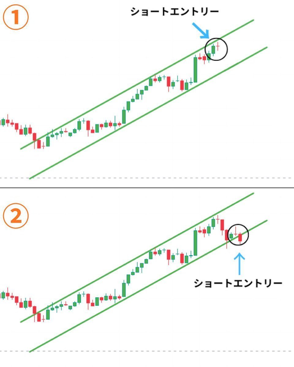 Maki@テクニカル先生 tweet media