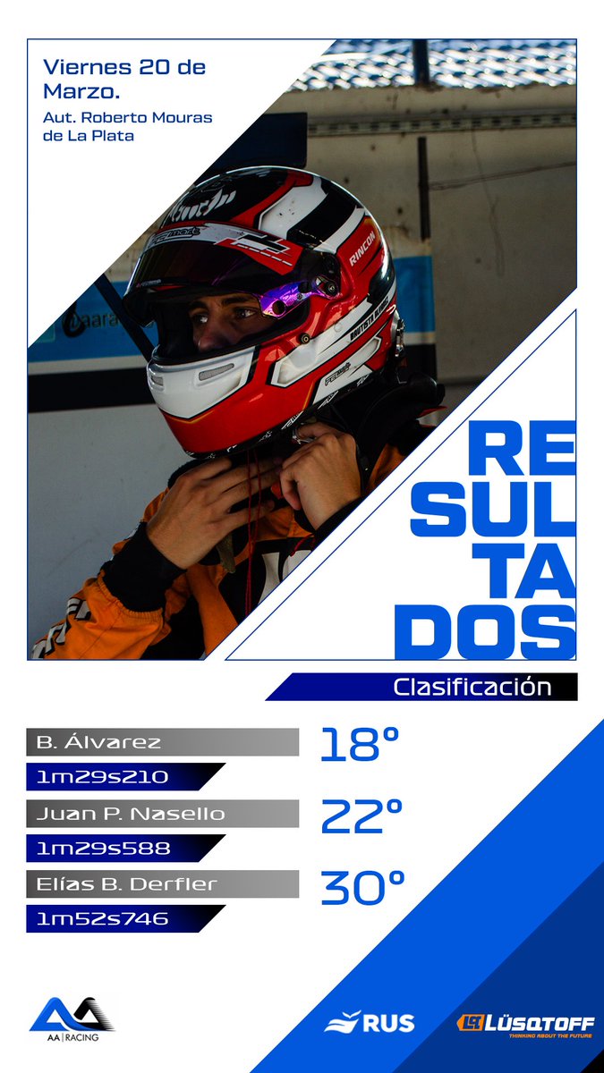 AA RACING TEAM tweet media