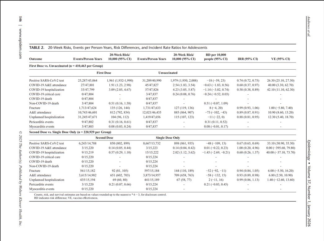 Paulb2007 tweet media