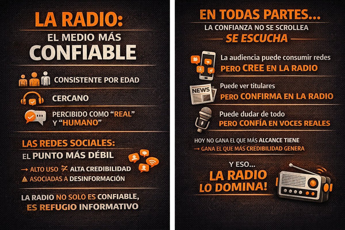 Alvaro Rosero León tweet media