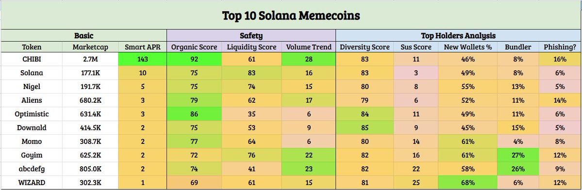 VortexBot - Meteora Telegram Bot tweet media