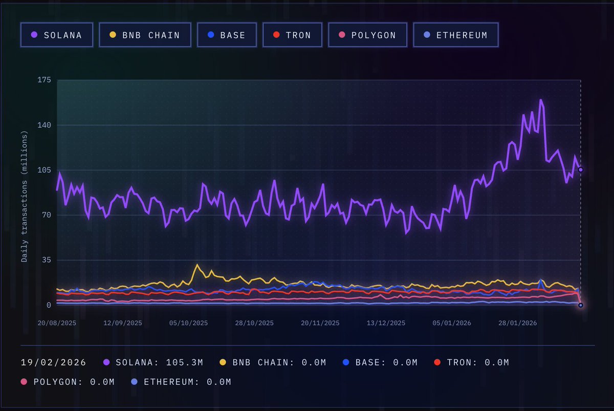 Solana Payments tweet media