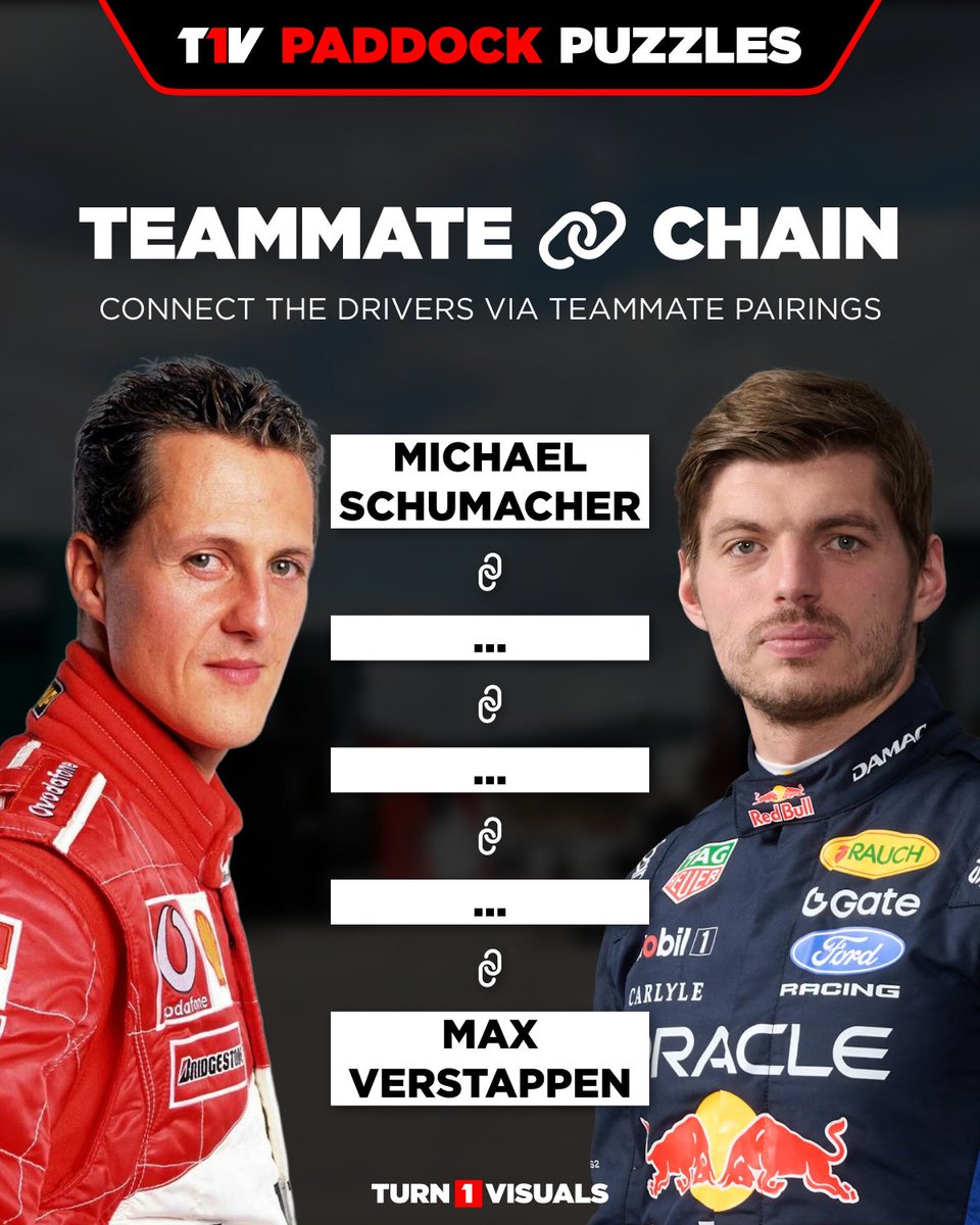 Turn1Visuals tweet media