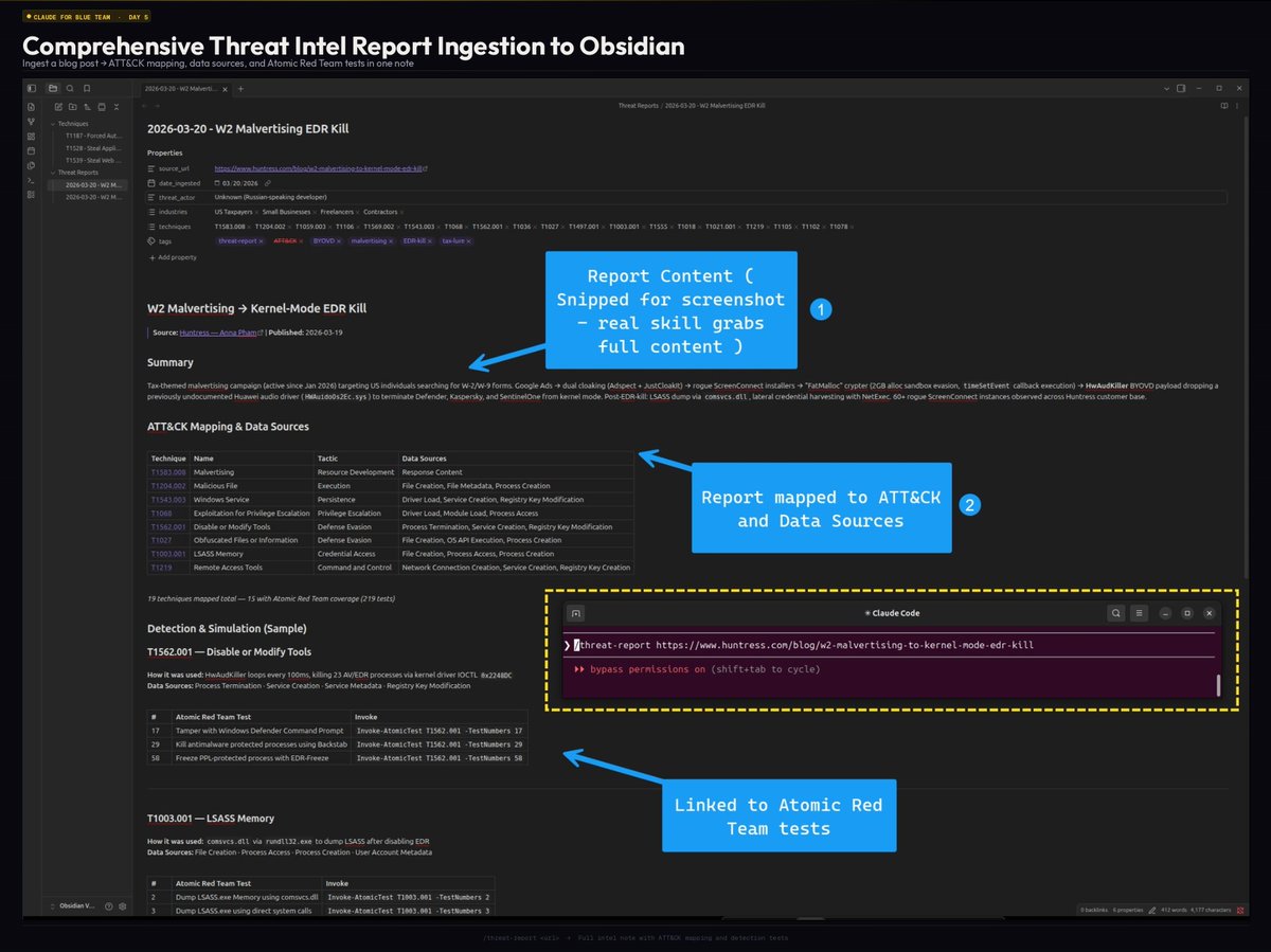 #ClaudeForBlueTeam - Day 5! 

Use Claude to transform a threat report into a full blown defensive playbook. 

Check out the below skill which:

- Ingests a threat report / blog
- Maps the contents of the report to ATT&amp;CK
- Uses this mapping to pull in both the relevant data