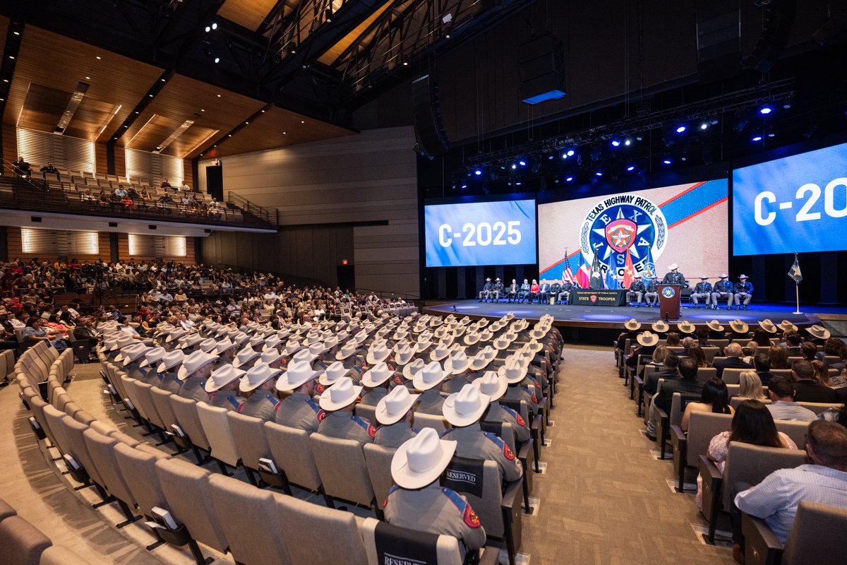 TxDPS's tweet photo. Today was a special day for the Texas Department of Public Safety (DPS), as Recruit Class C-2025 graduated from the DPS Training Academy after 30 weeks of hard work that tested these men and women mentally and physically. This morning, friends, family and fellow law enforcement had a chance to celebrate the achievements of these 122 new Texas Highway Patrol Troopers and officially welcome them to DPS. 

Read more about their journey and the celebration, here: https://t.co/J7ueUCHiKF.