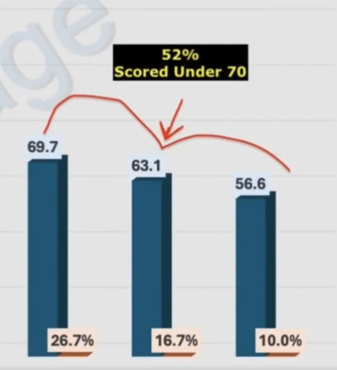 Synodicles tweet media