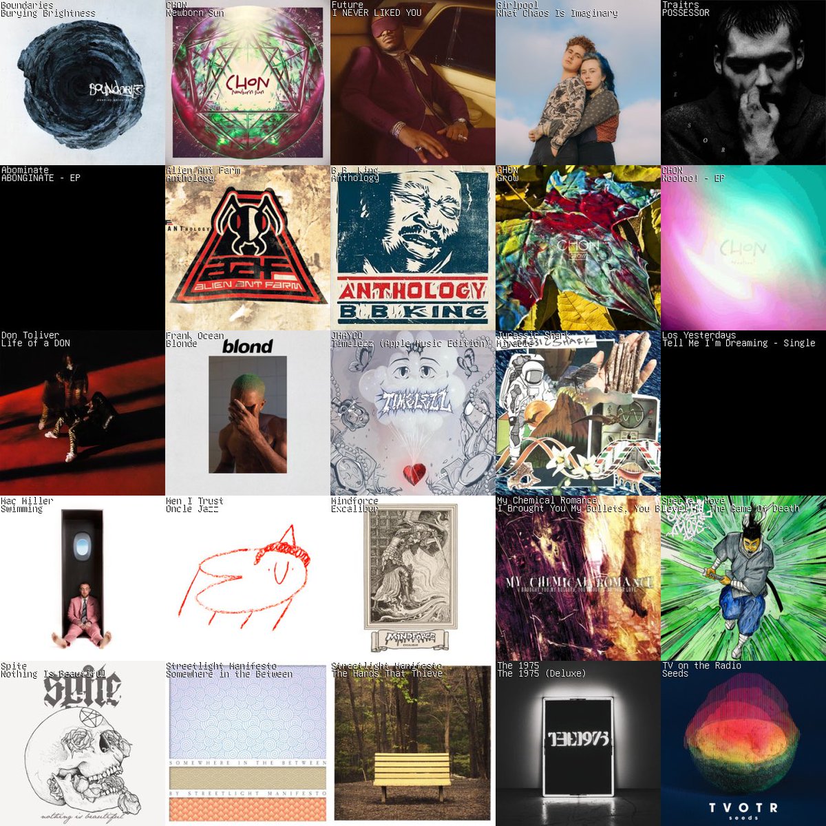 ๐ค ๐๐๐๐๐๐ ๐๐๐๐๐ - $7.77 ๐๐๐๐ข๐๐จ ๐ค tweet media