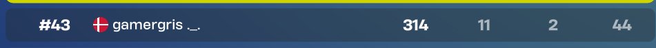 Gamergris tweet media