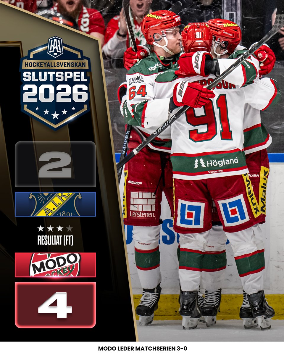 HockeyAllsvenskan tweet media