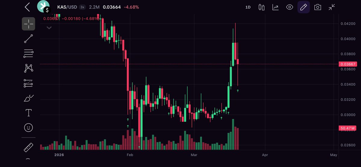 Vijay 𐤊ailash, CFA, CFP® tweet media