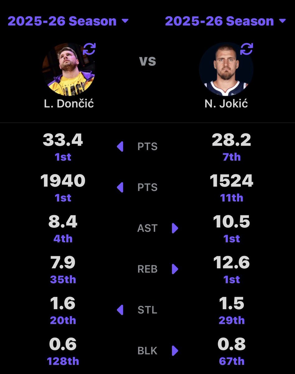 LeBron__legacy 👑 🐐 tweet media