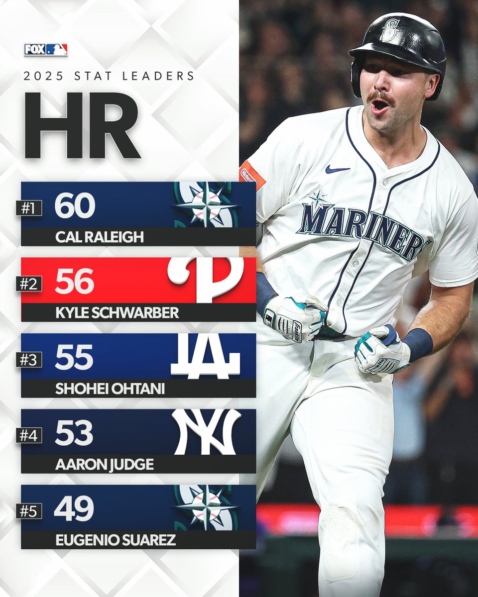 FOX Sports: MLB tweet media