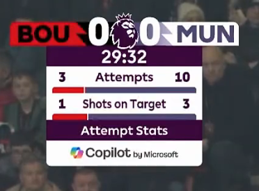 United Update tweet media