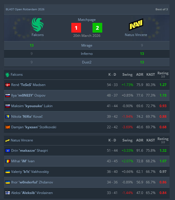 Aleksandar Trifunovic tweet media