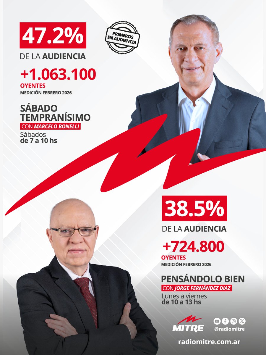 Radio Mitre tweet media