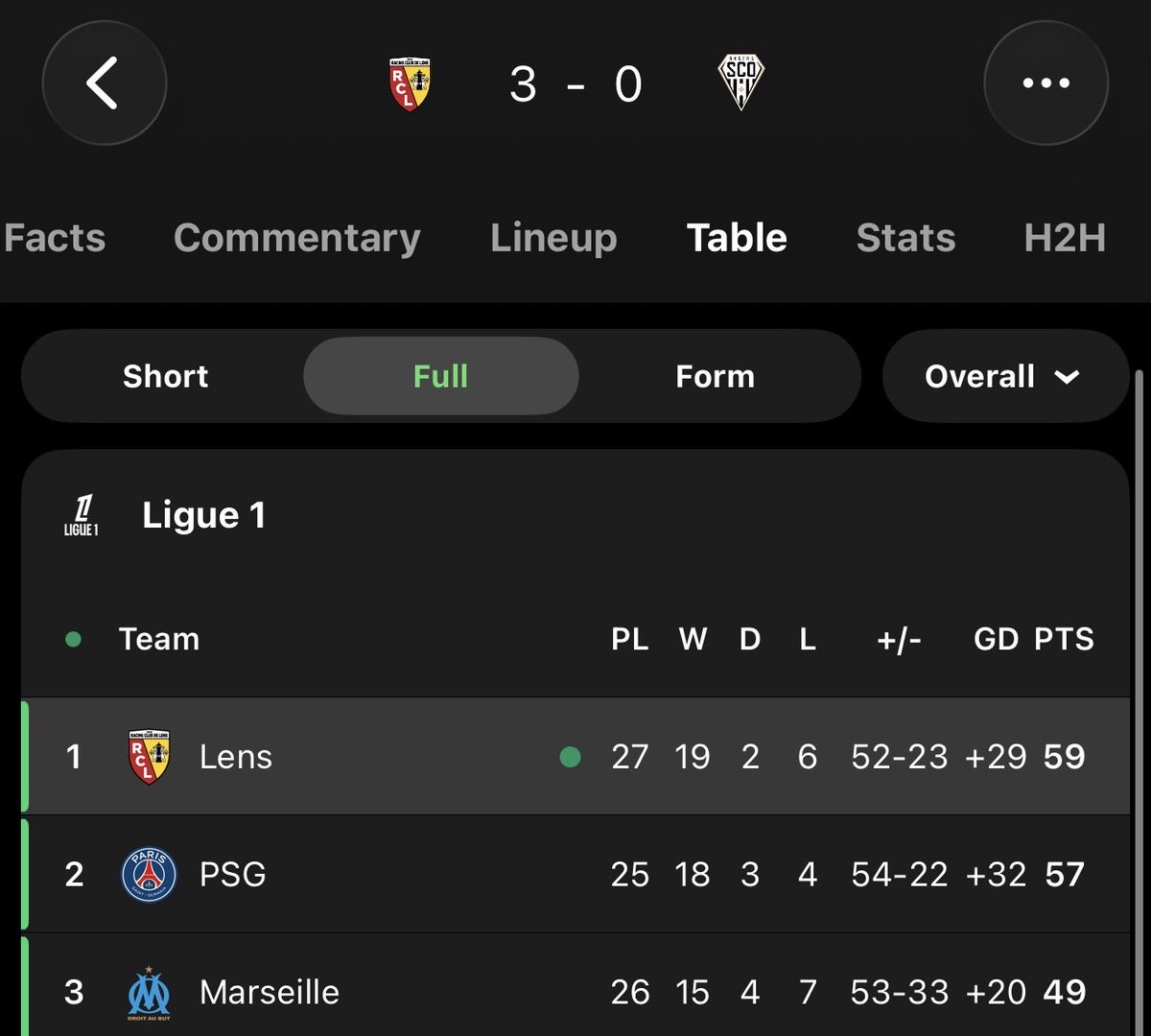 Neal 🇦🇺 tweet media