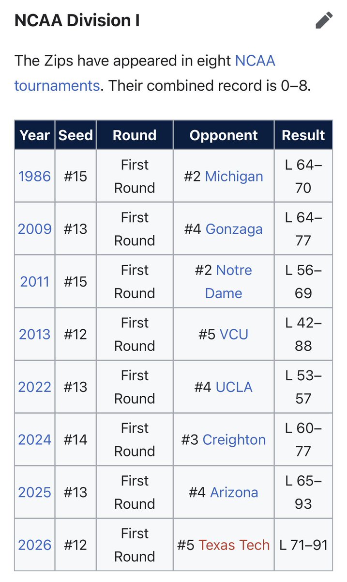 Robert Rausch tweet media