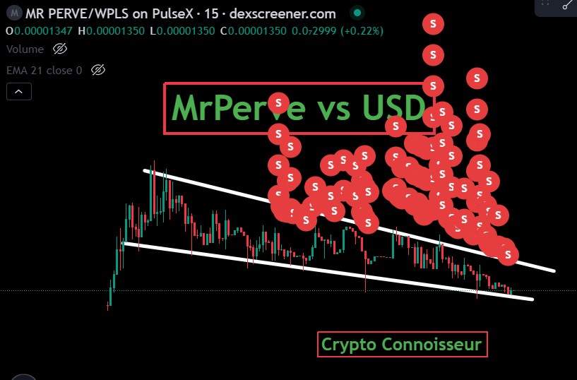 🔥Crypto Connoisseur🎱🎱🎱🦚 tweet media