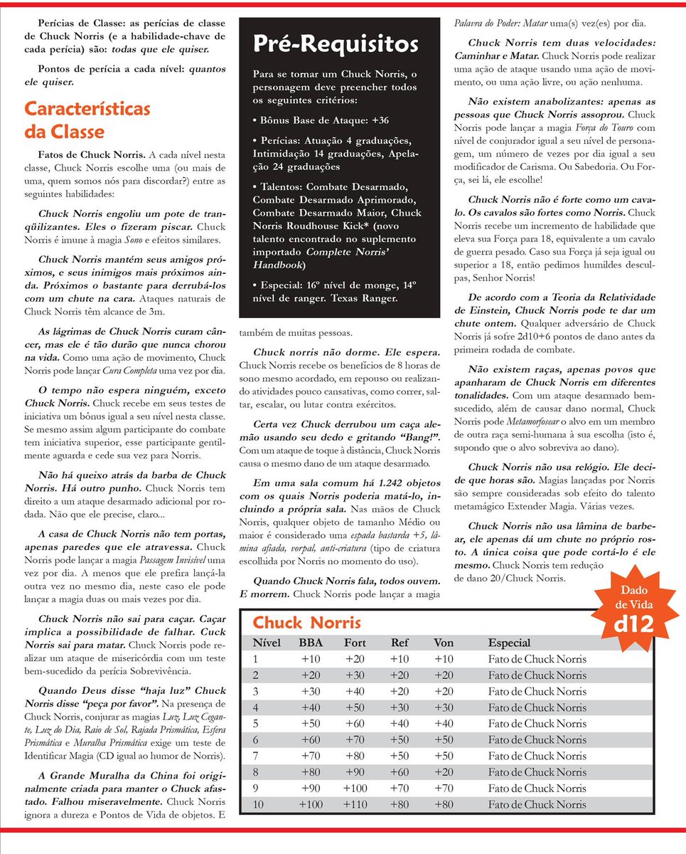 Marcelo Cassaro #3DeT Victory ⚡🎲👊 tweet media