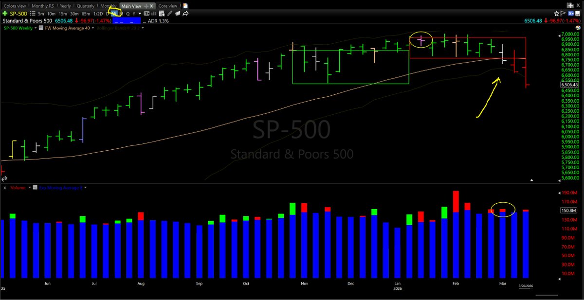 DarvasBoxAI🔲🤖 tweet media