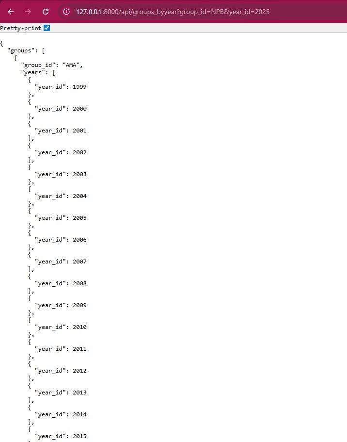 Brian Cartwright tweet media